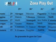 Akragas. Salvezza diretta difficile ma non impossibile