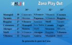 Zona Play Out