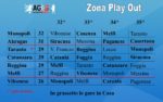 Zona Play Out