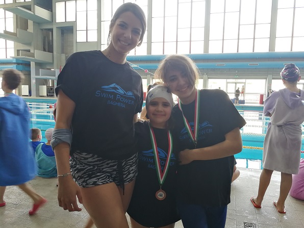 Nuoto Kolymbetra