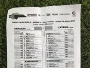 Catania – Akragas: 6 – 0. Debacle biancazzurra