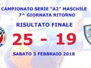 Pallamano Girgenti sconfitta ma a testa alta