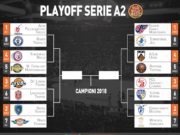 BASKET SERIE A2, Playoff: definiti gli accoppiamenti degli ottavi BASKET SERIE A2 Playoff