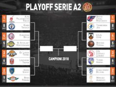 BASKET SERIE A2, Playoff: definiti gli accoppiamenti degli ottavi BASKET SERIE A2 Playoff