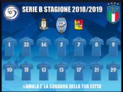 Akragas Futsal, assegnati i numeri di maglia ai giocatori