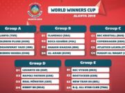 Beach Soccer, l’Atletico Licata al World Winner Cup di Alanya