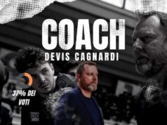Basket. Devis Cagnardi lascia la Fortitudo Moncada