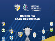 Finale Under 16, Akragas e Terzo Tempo a Casteltermini