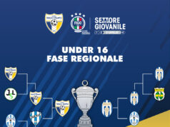 Finale Under 16, Akragas e Terzo Tempo a Casteltermini