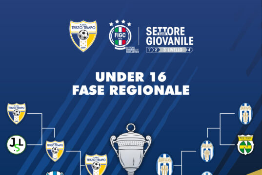 Finale Under 16, Akragas e Terzo Tempo a Casteltermini
