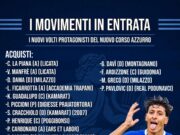 Eccellenza A, i movimenti di mercato del Marsala